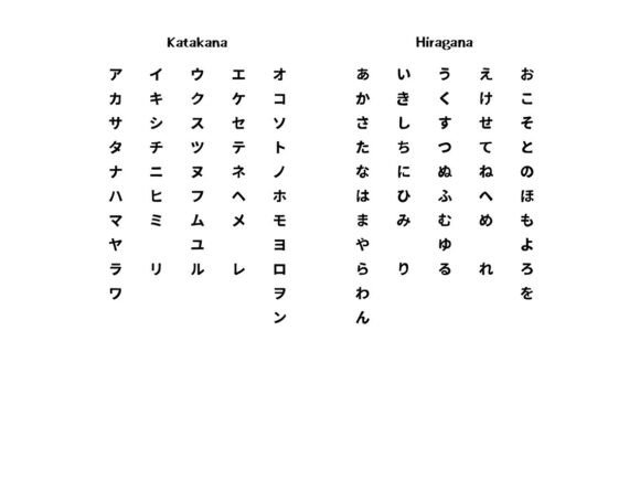 Katakana and Hiragana Japanese Font Graphics & Illustrations
